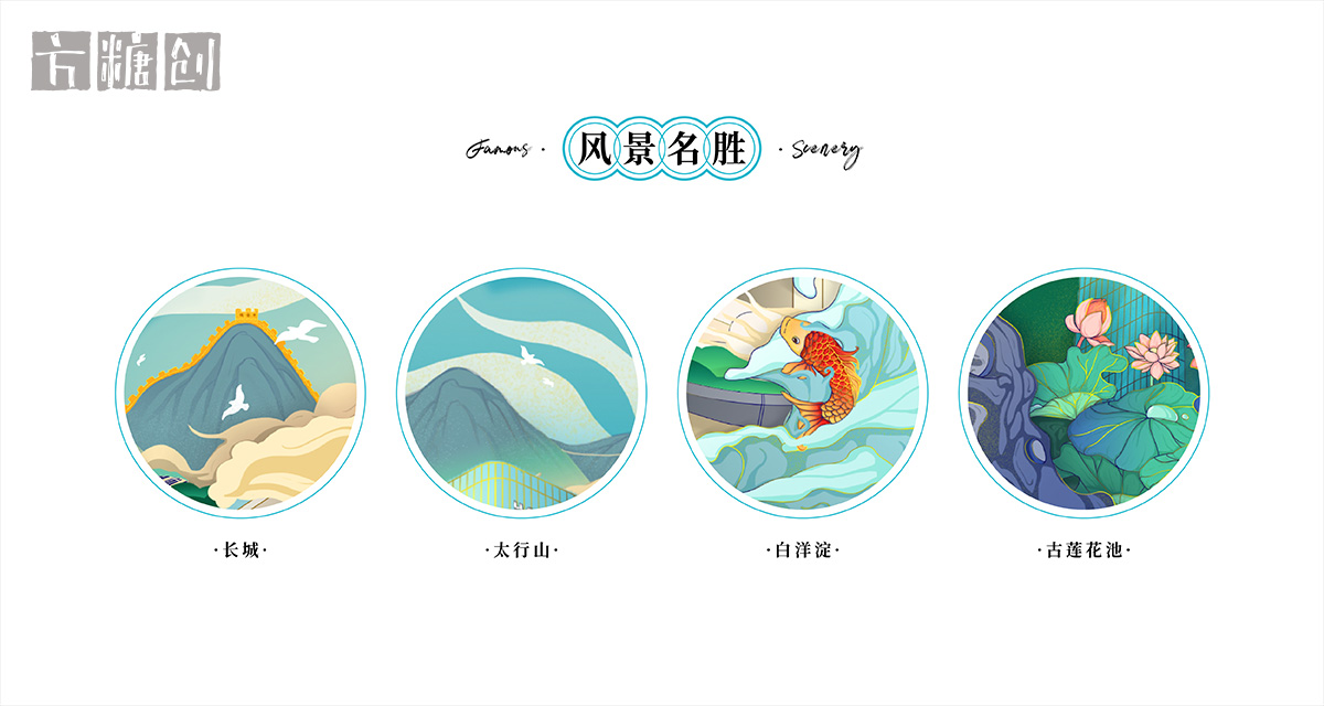 品牌形象與建設