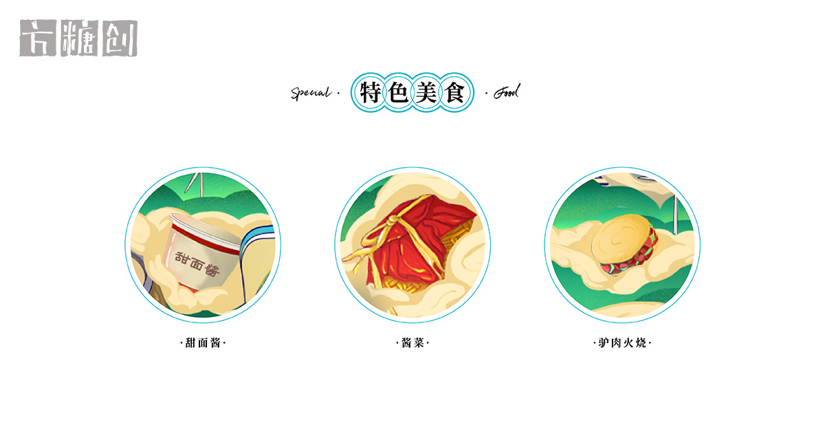 品牌形象與建設