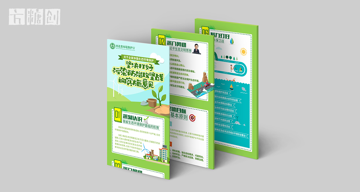 品牌形象與建設