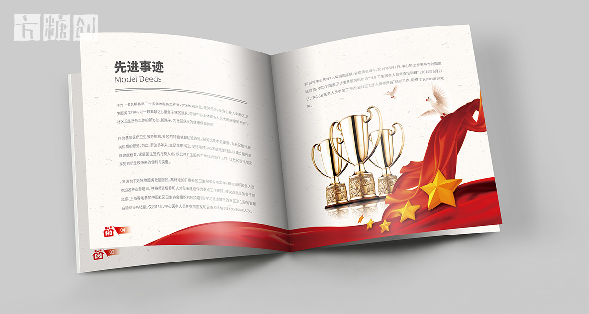 品牌形象與建設