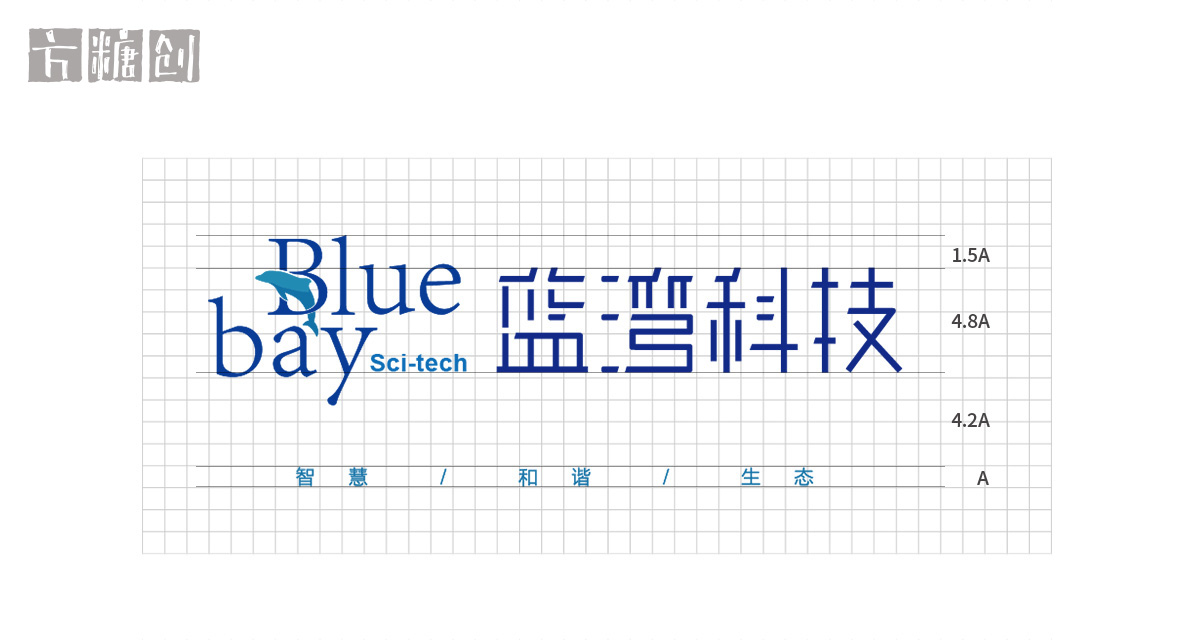 品牌形象與建設