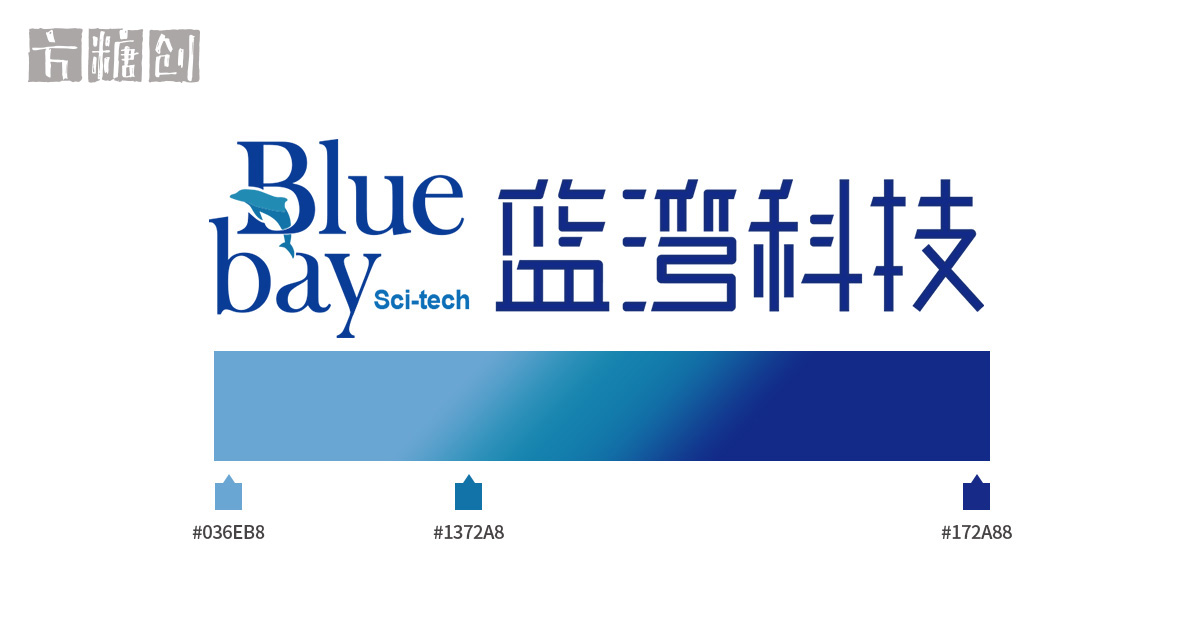 品牌形象與建設