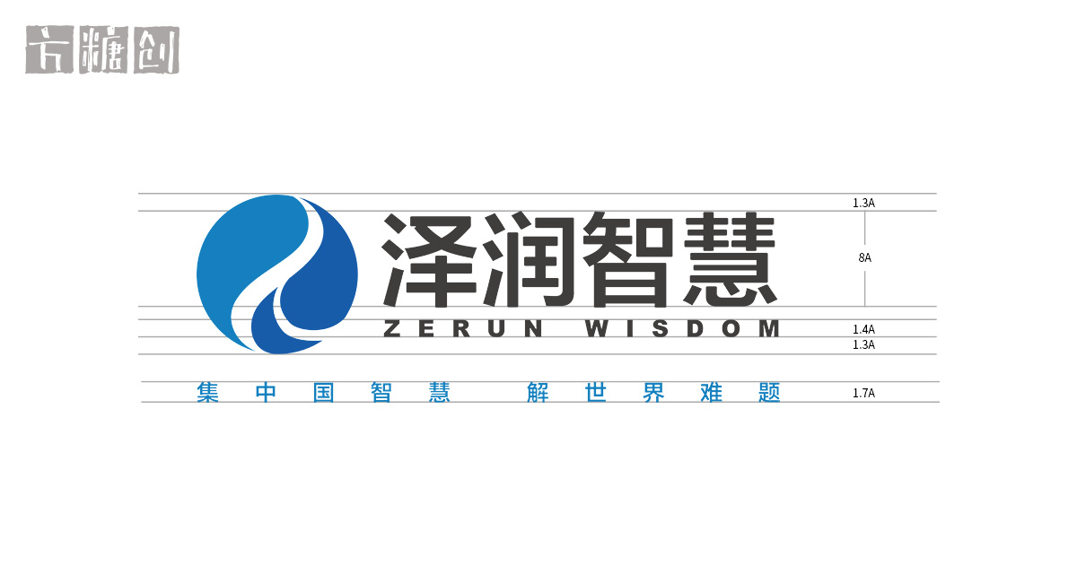 品牌形象與建設