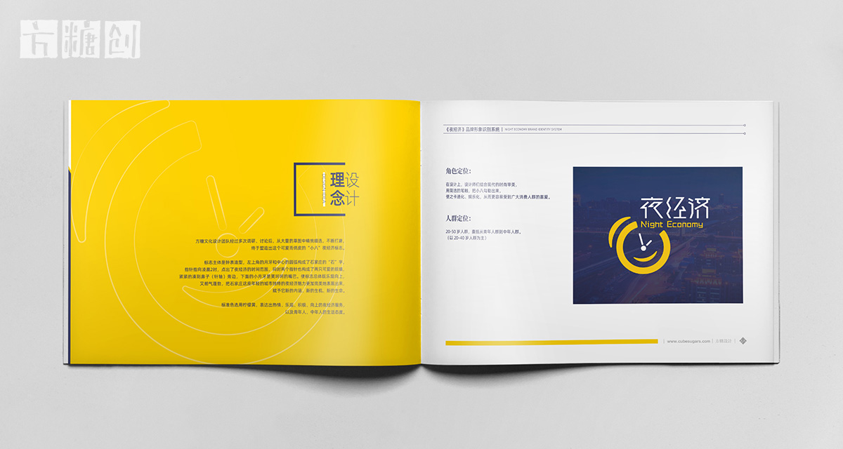 品牌形象與建設