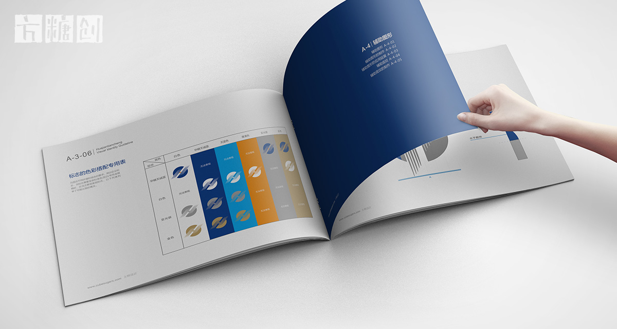 品牌形象與建設