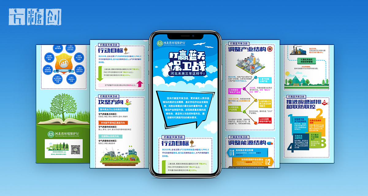 品牌形象與建設