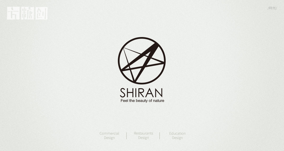 品牌形象與建設