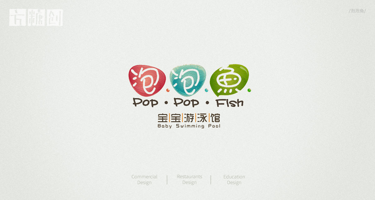 品牌形象與建設