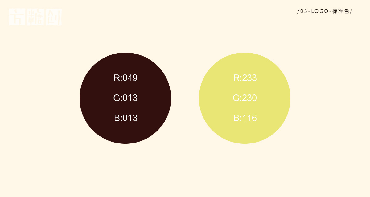 品牌形象與建設