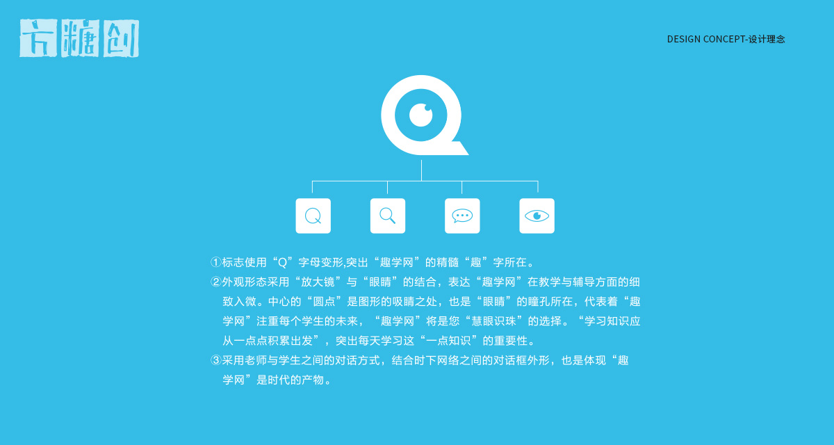 品牌形象與建設