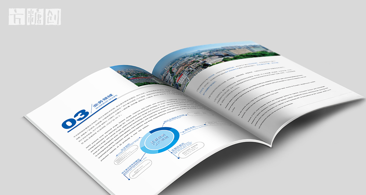 品牌形象與建設