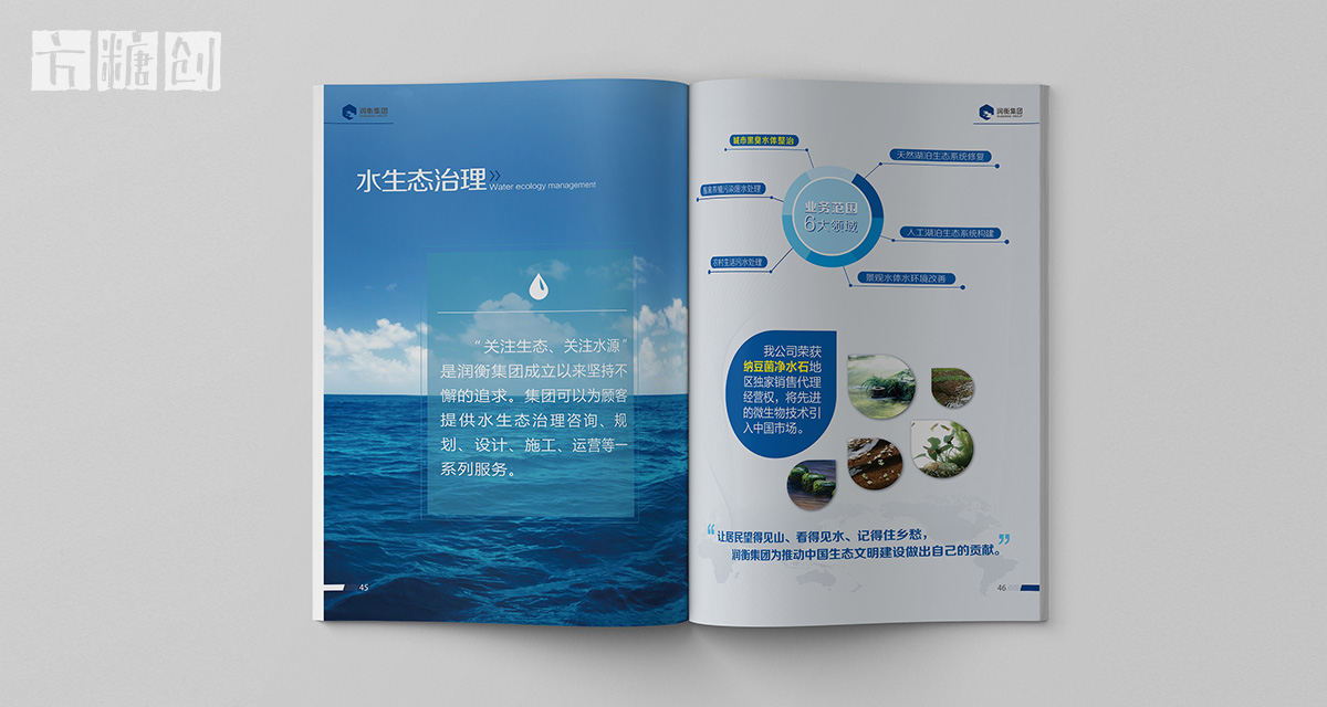 品牌形象與建設