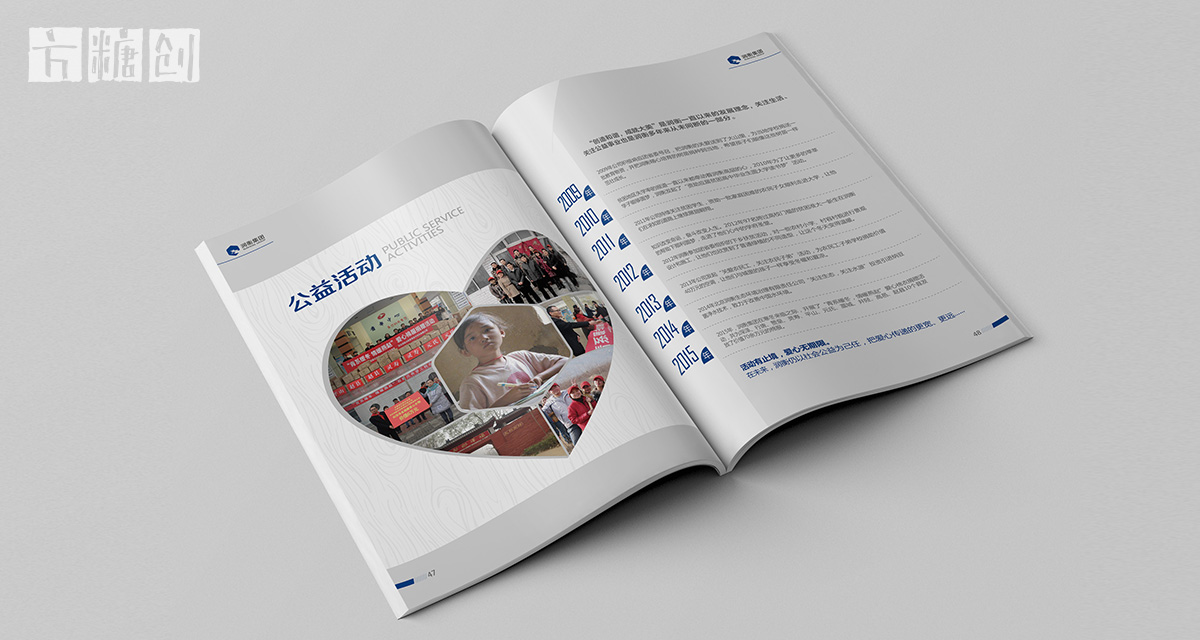 品牌形象與建設