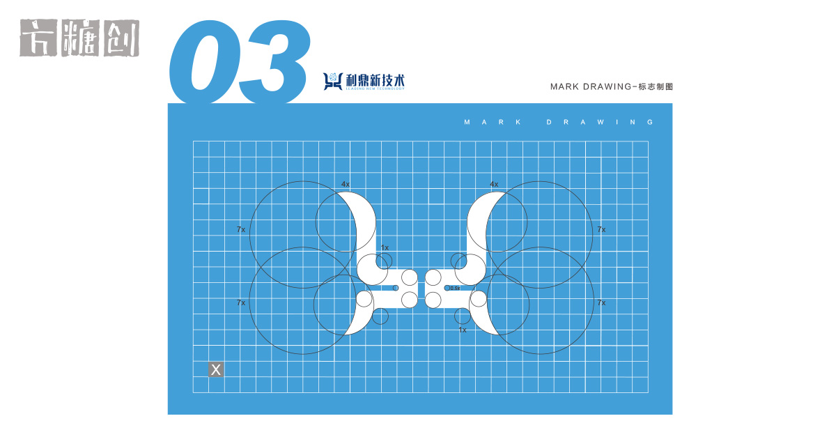 品牌形象與建設