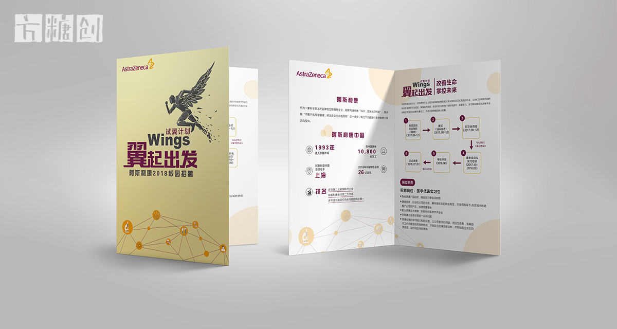 品牌形象與建設