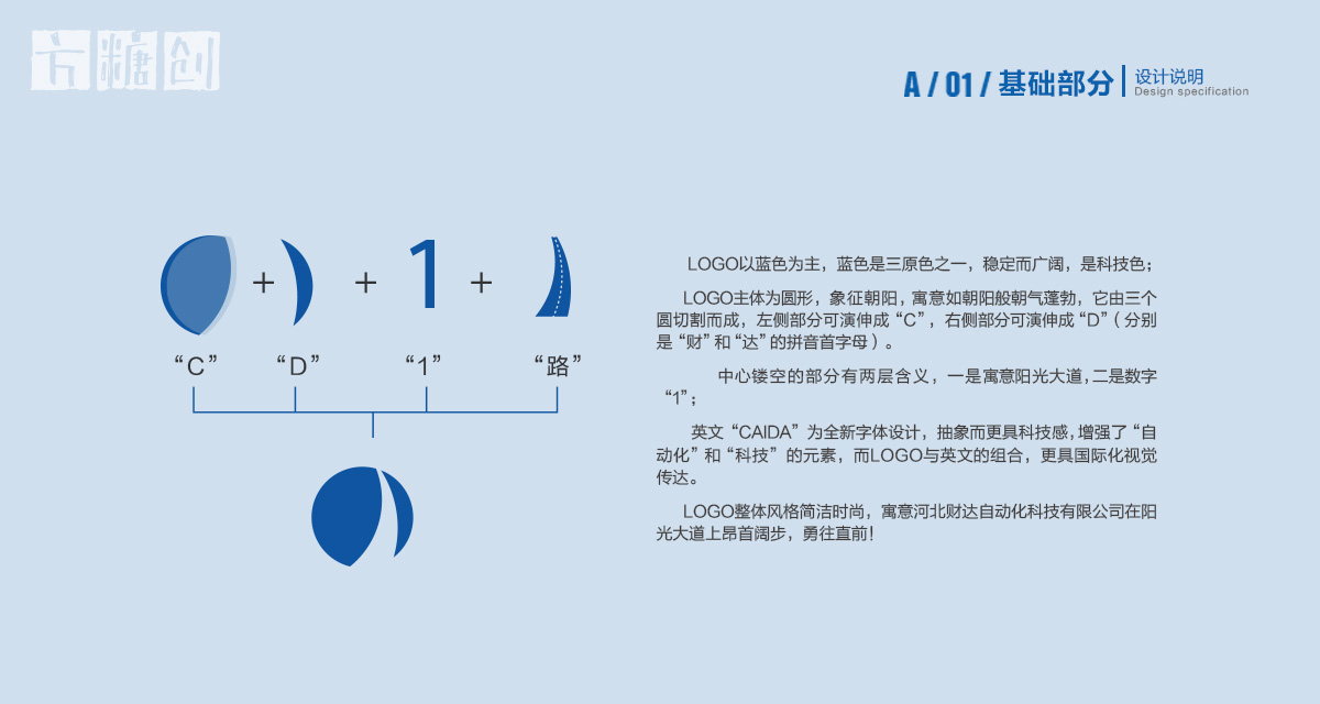 品牌形象與建設