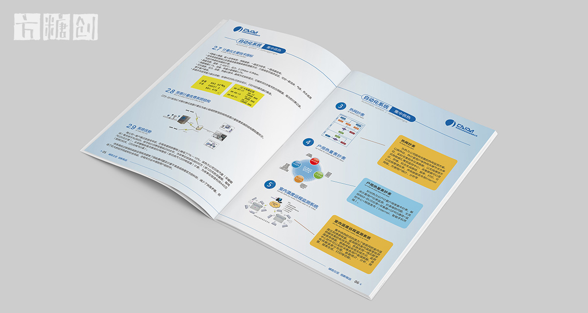品牌形象與建設