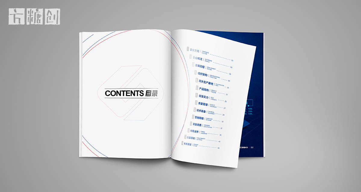 品牌形象與建設