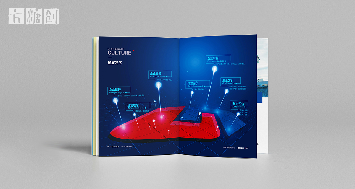 品牌形象與建設